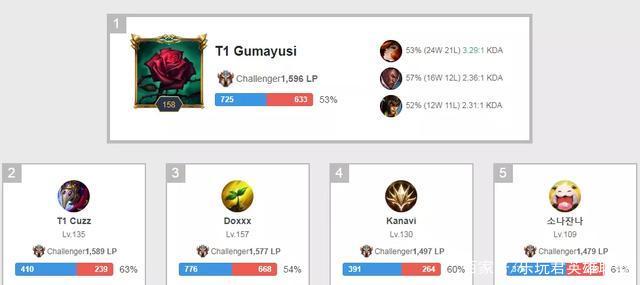 引入大牌门 引入大牌门